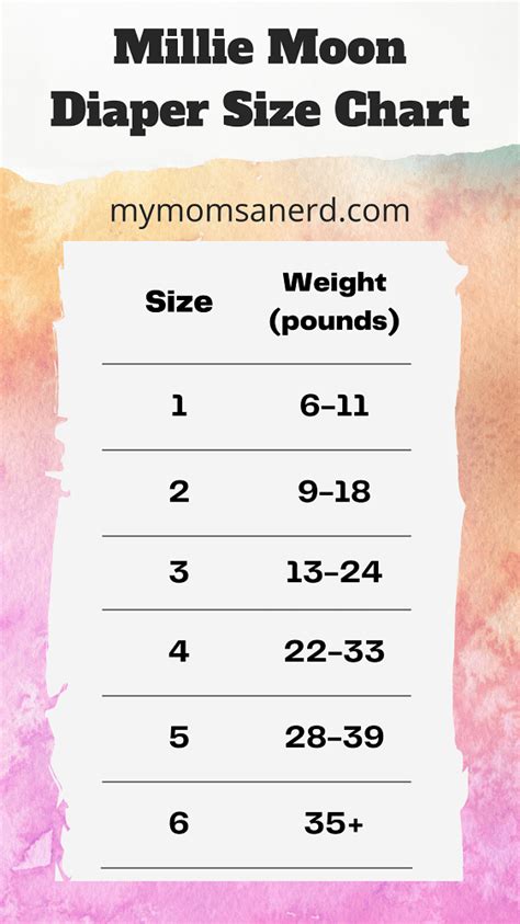 millie moon diaper sizes|Size Guide 